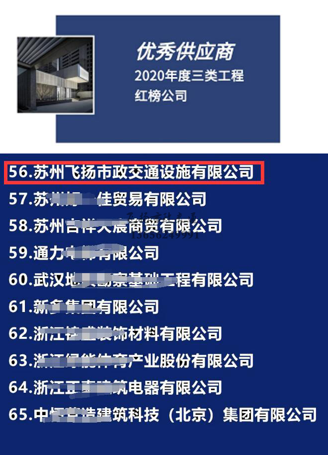 飞扬市政道路划线公司被旭辉集团评为2020年优秀合作供应商。